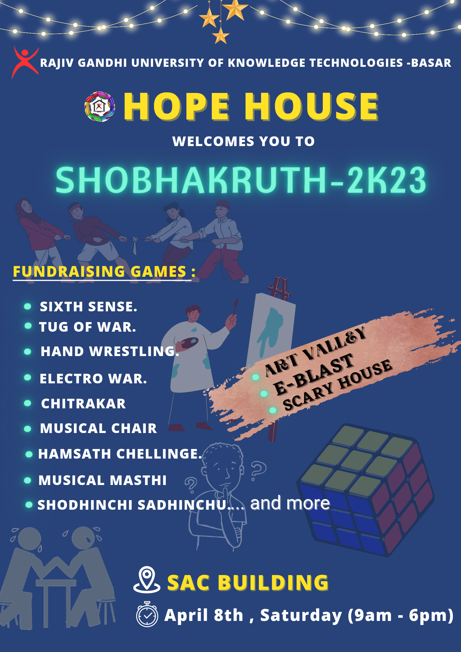 Info. Hub RGUKT Basar